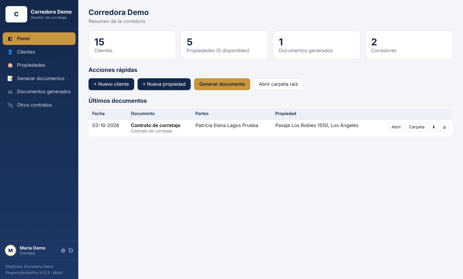 Panel de PropertyBrokerPro con resumen de clientes, propiedades y documentos